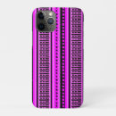 Search for knit iphone cases Modern
