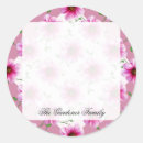 Search for pink dahlia stickers Nature