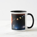 Search for digital image mugs Sphere