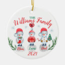 Search for snowman family christmas tree decorations Kids