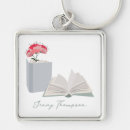 Search for libraries key rings Readers