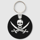 Search for jolly roger key rings Skeleton