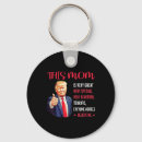 Search for very key rings America