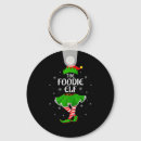 Search for foodie key rings Cute