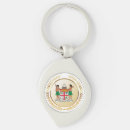 Search for fiji key rings Souvenir