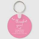 Search for décorative key rings Elegant