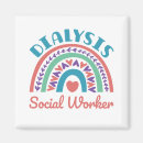 Search for workers magnets Msw