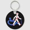 Search for diseases round key rings Health