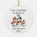 Search for snowman family christmas tree decorations Elegant