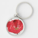 Search for backdrop rounded key rings Background