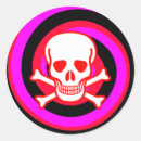 Search for skull candy stickers Goth