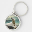 Search for big bear key rings Arctic