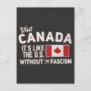 Search for fascism postcards Democracy