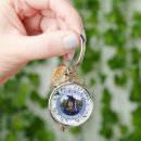 Search for rose blue key rings Flowers