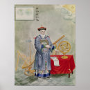 Search for sphere posters Armillary
