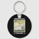 Search for spitz key rings Pet