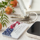 Search for banner rectangular key rings Patriotic