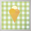 Search for gelato posters Vintage