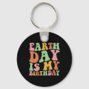 Search for environment support key rings Support your local planet