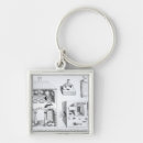 Search for apparatus key rings English