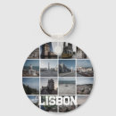 Search for old photo key rings Travel