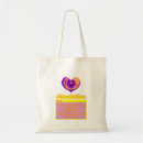 Search for banging bags Universe