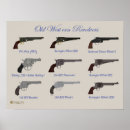 Search for old west posters Usa