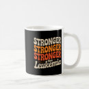 Search for playlist mugs S eve playlist