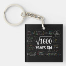 Search for 40 years old key rings 40th birthday