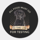 Search for single line stickers Double line space