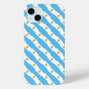Search for buenos aires iphone cases Flag