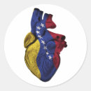 Search for olympic stickers Flag