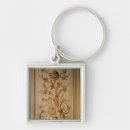 Search for dining key rings French