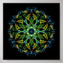 Search for meditation mandala posters Yoga
