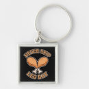 Search for skipping key rings Fitness