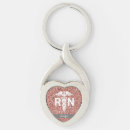 Search for rn key rings Caduceus