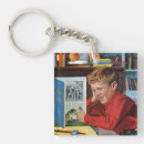 Search for library key rings Libraries