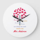 Search for pencil clocks Teacher