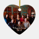 Search for tradition christmas tree decorations Family