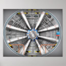 Search for collider posters Science