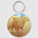Search for the dunes key rings Camel