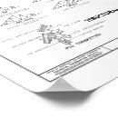 Search for truss posters Architecture