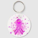 Search for walking for a cure key rings Breast cancer support