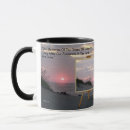 Search for beach footprints mugs Ocean