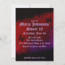 Search for gothic birthday invitations Grunge