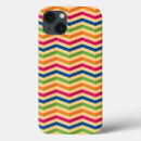 Search for element ipad cases Background
