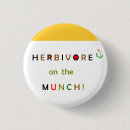 Search for herbivorous Health