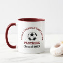 Search for goalkeeper mugs Ball