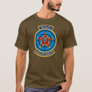 Search for migs Fighter