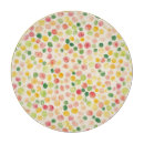 Search for lime green chopping boards Yellow